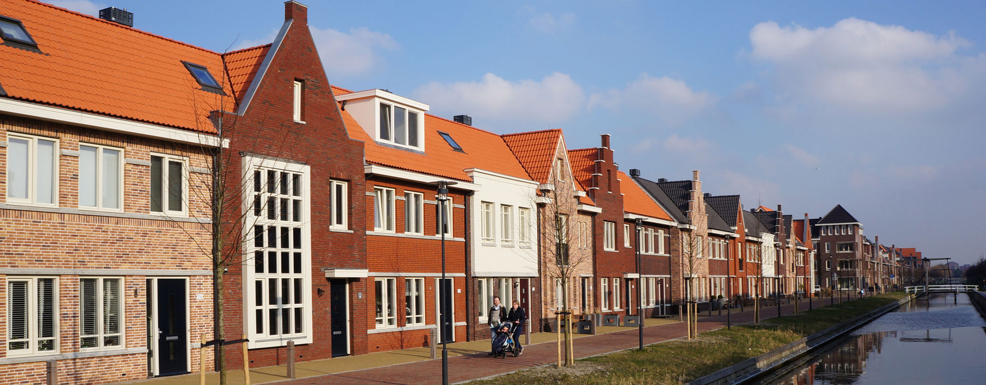 visual woningaanbod